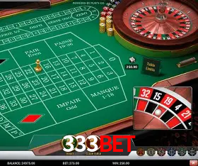 Descubra a Essência do 333bet: Nossa História e Compromissos